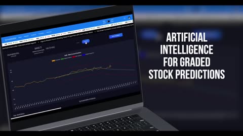 Synvestable - Financial Artificial Intelligence & Portfolio Management