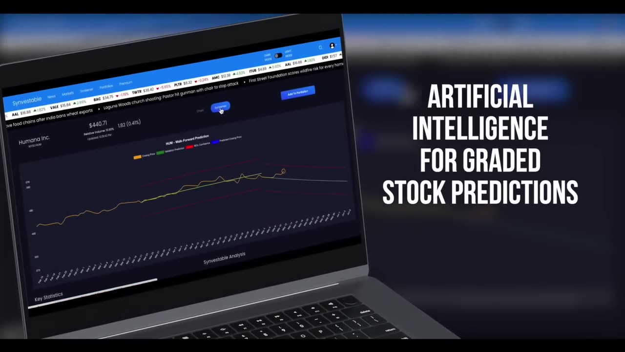 Synvestable - Financial Artificial Intelligence & Portfolio Management