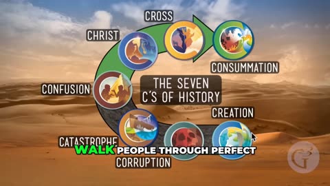 Gaps in the Gap Theory -- Ken Ham