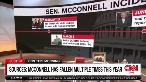 McConnell experienced multipe falls throughout the year, sources say.