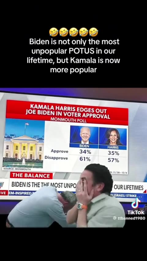 Kamala Edges Biden