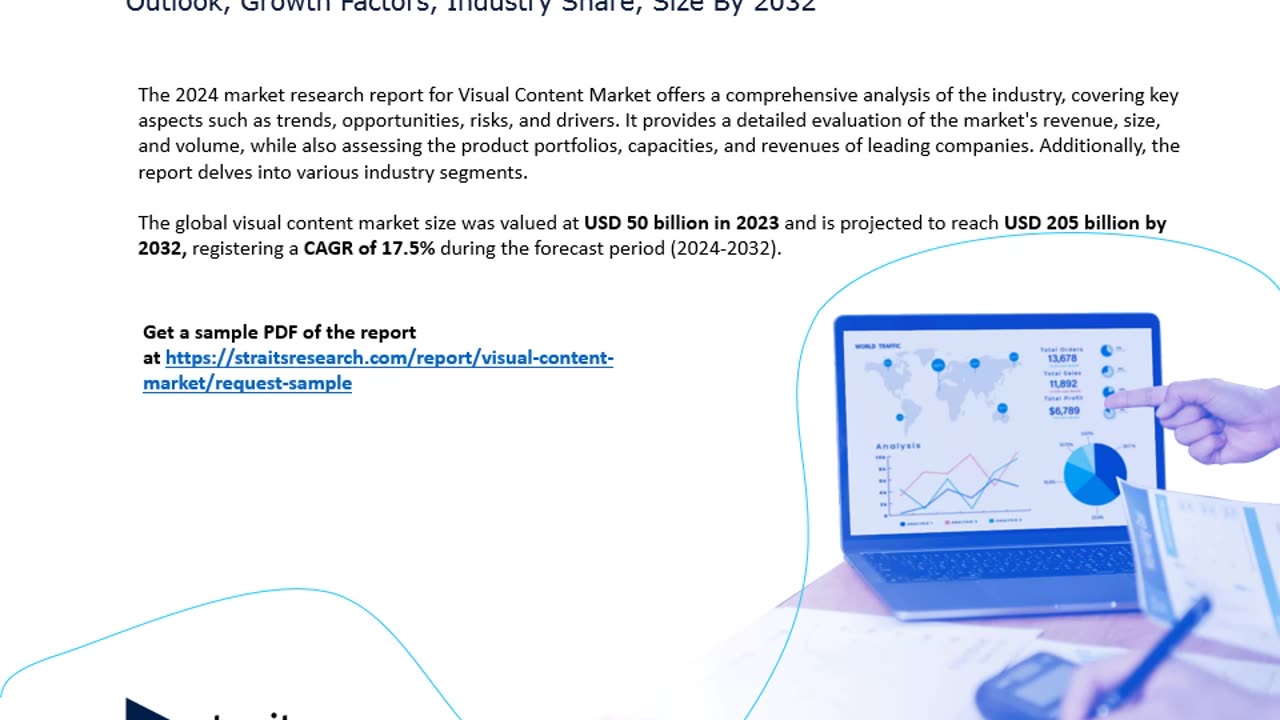 Visual Content Market