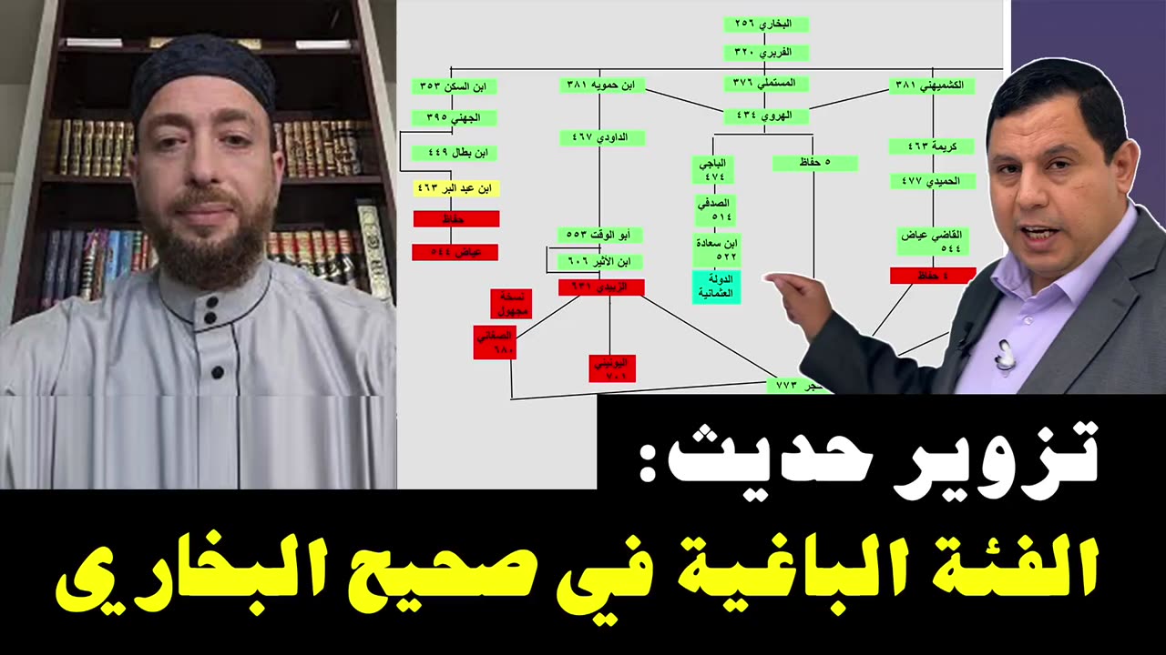 تزوير حديث الفئة الباغية في صحيح البخاري