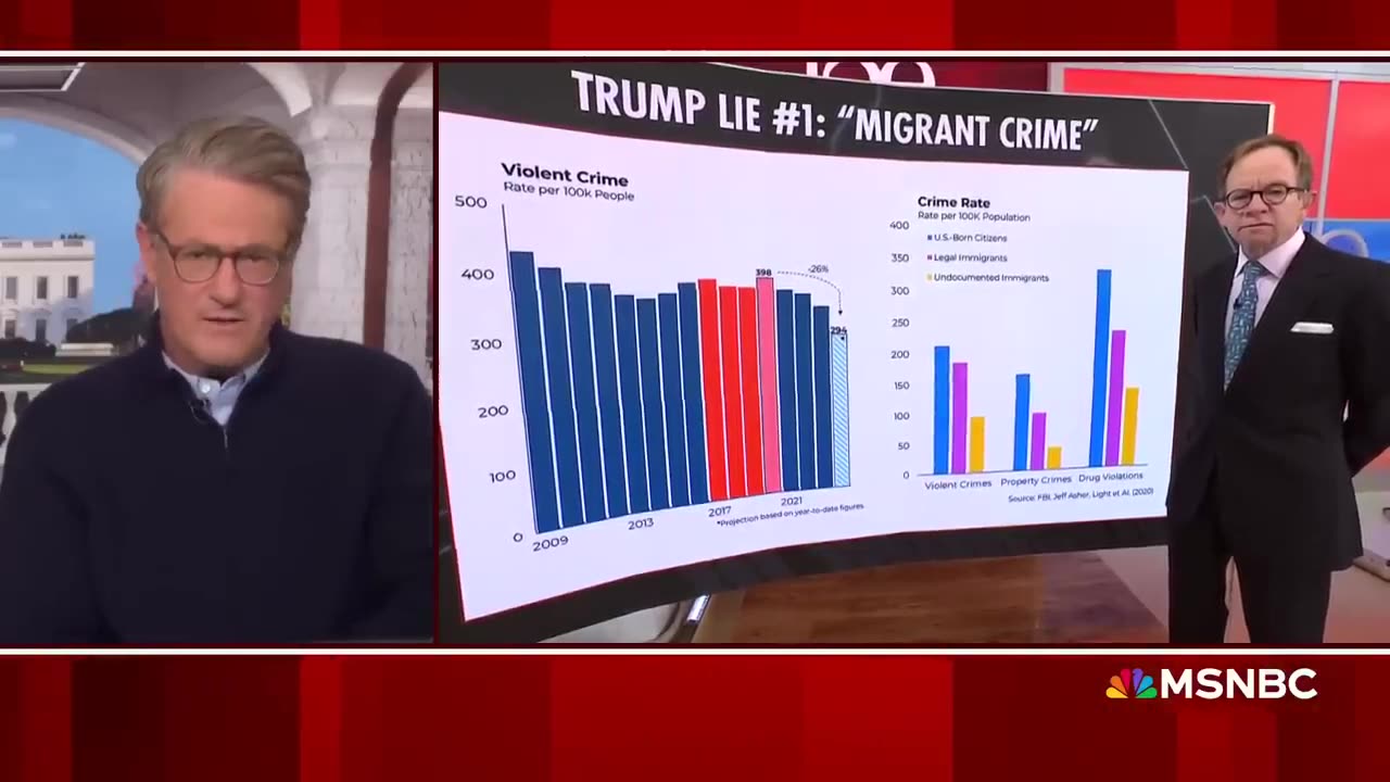 'Utterly contrary to what Trump said'_ Steve Rattner breaks down Trump's debate lies