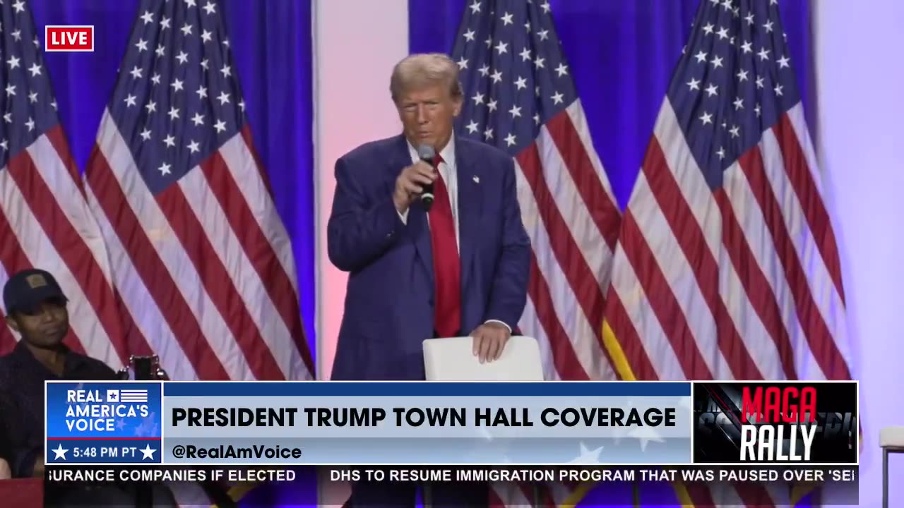 Protecting America from a Terrorist Attack