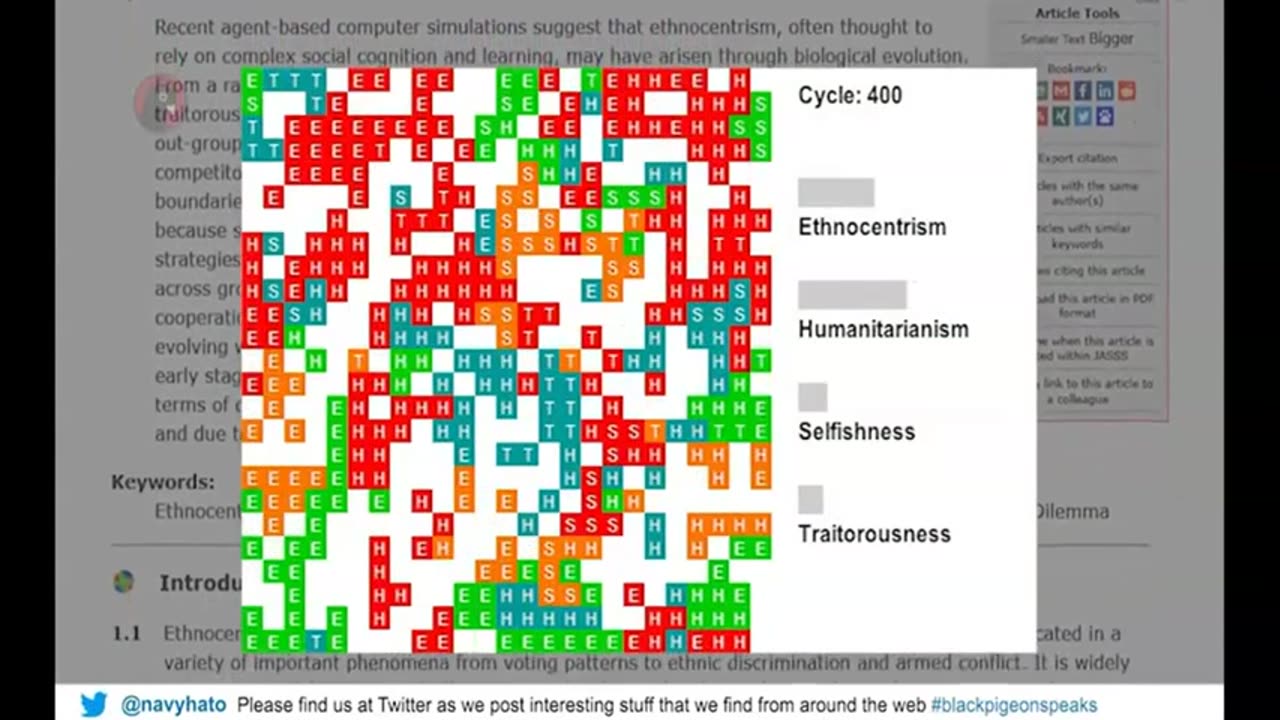 The Last Word Study Proving the Destructiveness Of DIVERSITY on Cultures