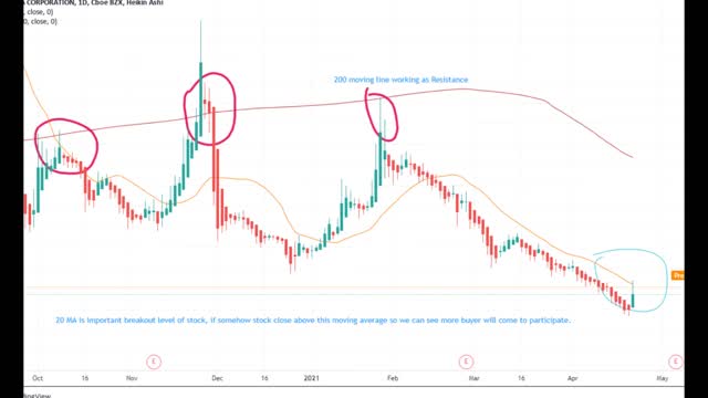 NKLA STOCK NKLA STOCK FORECAST NKLA NEWS NKLA STOCK PREDICTIONS 2025 NIKOLA STOCK