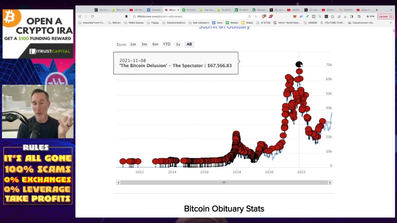 ALTCOINS TAKE CENTER STAGE AS BITCOIN EXPERTS LEFT BEHIND.