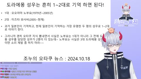 도라에몽 성우 사망 소식