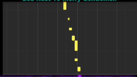 God Rest ye merry gentlemen piano tutorial
