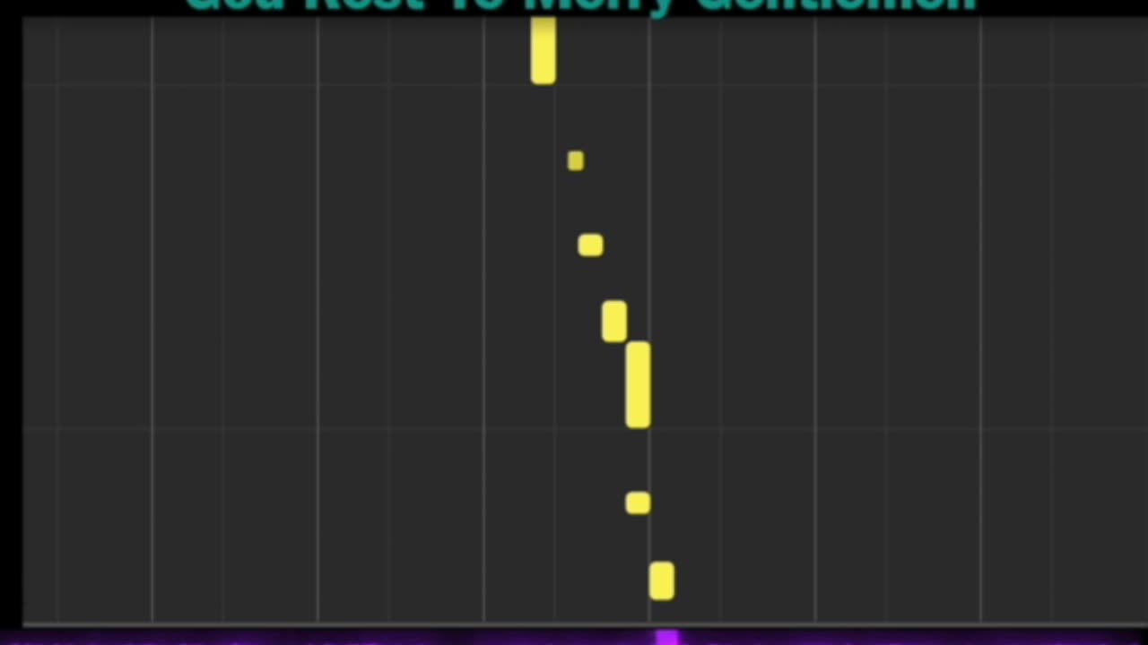 God Rest ye merry gentlemen piano tutorial