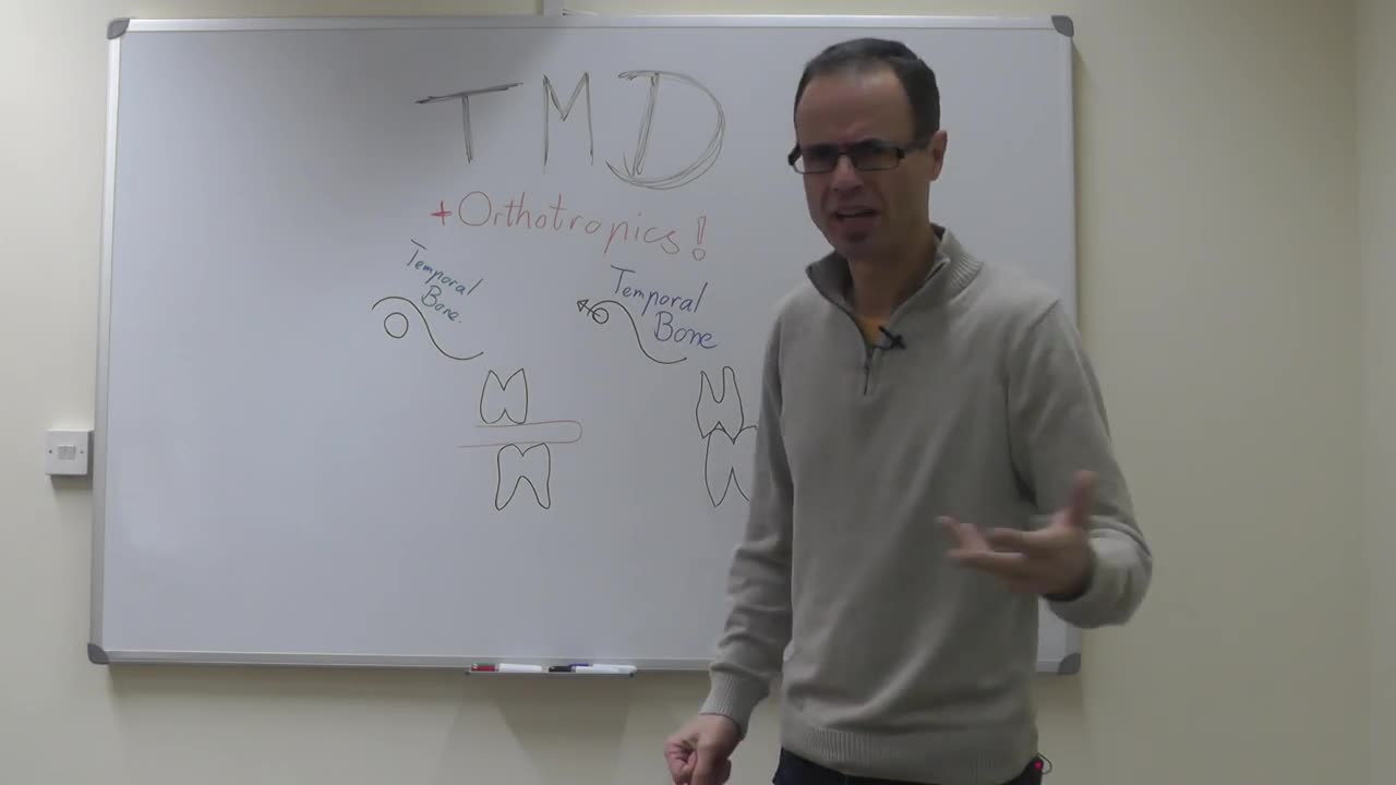 Orthotropics Treatment of Temporomandibular Joint Disorders by Dr Mike Mew