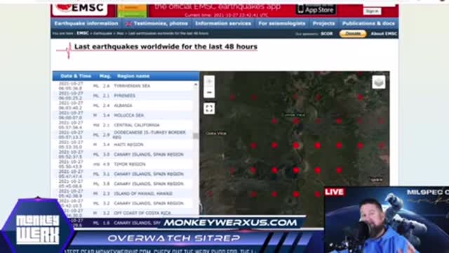 2009 video game shows what’s happening now