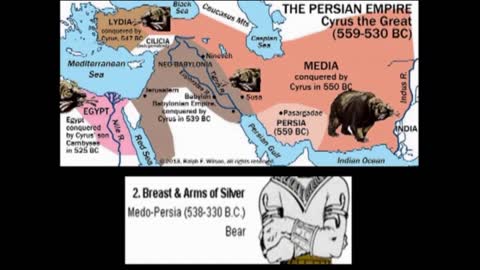 Babylonian Priesthood, Migration To Pergamum and Rome, Makings of a One World Religion Session 18