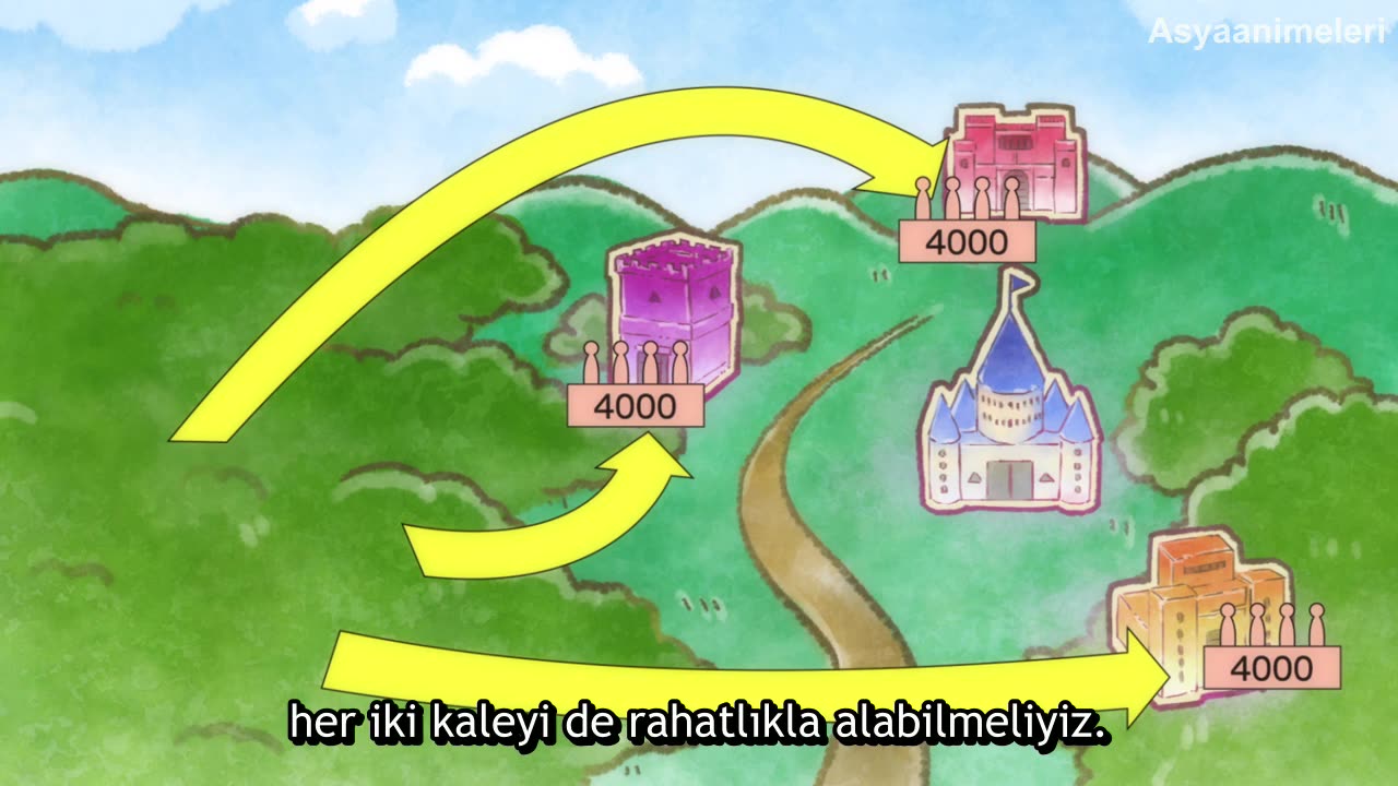 Tensei Kizoku - Kantei Skill de Nariagaru S02E04 Turkce Altyazili