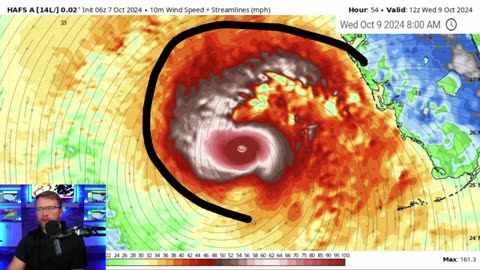 Hurricane Milton Is Going CAT 5...