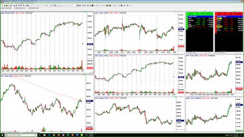 LiveTraders Pre-Market Meeting