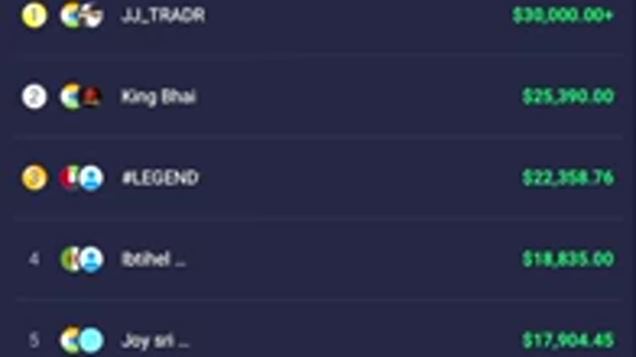 40000$ live Withdrawal From Quotex