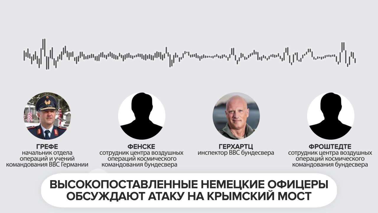 UCRAINA - PONTE CRIMEA - FALLITO IL PIANO TEDESCO: "La scandalosa conversazione tra alti ufficiali tedeschi mentre pianificano" [in descrizione la notizia con traduzione in italiano]