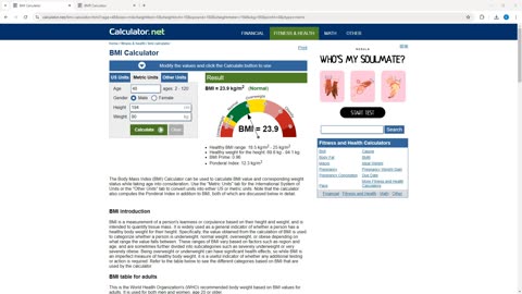 Before You Start Calorie Restriction, Check Your BMI!