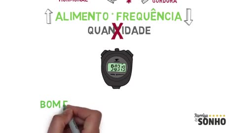 Raquel Quartiero fala sobre a alimentação