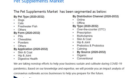 Pet Supplements Market Industry Outlook: Forecasting Trends and Growth for the Coming Years