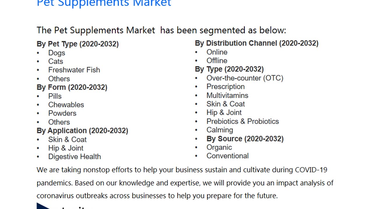 Pet Supplements Market Industry Outlook: Forecasting Trends and Growth for the Coming Years