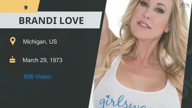 Top10 Most Watched_Viewed PrnStars of 2021 - Otoi TV