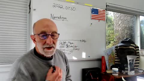 CLIF HIGH'S NARRADIGM INVESTIGATIONS