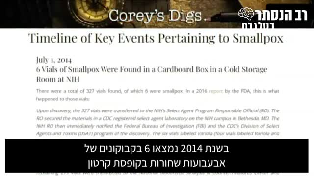 כתבה דוקומנטרית: האנשים שעסקו בנושא הקוביד-19 עסקו לאחרונה גם באבעבועות שחורות