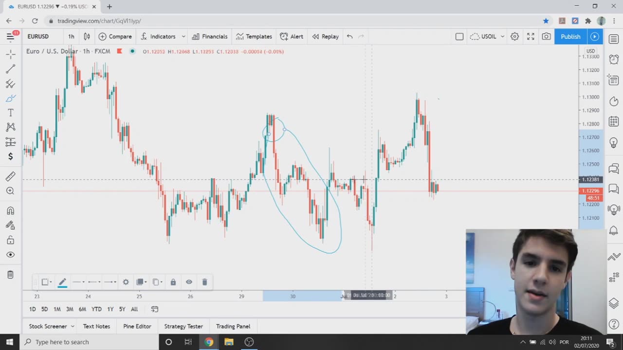 EDUARDO MOSCA FOREX - MODULO 01 - AULA 11