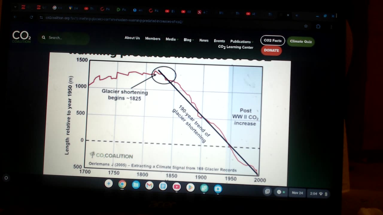 PROOF the climate crisis is a HOAX part 10