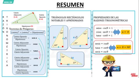 ANUAL VALLEJO 2024 | Semana 05 | Trigonometría | RM
