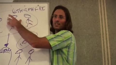 Dalai Lama's Reincarnations Explained, 6th Sphere Spirits and Divine Love Path (Socrates, Plato)