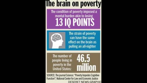 TheMythDetector: Why some populations IQ levels are higher than others ?