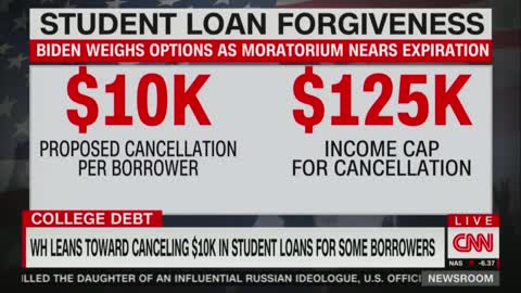 Econ professor stuns CNN anchor with truth about Biden's student loan plan!!