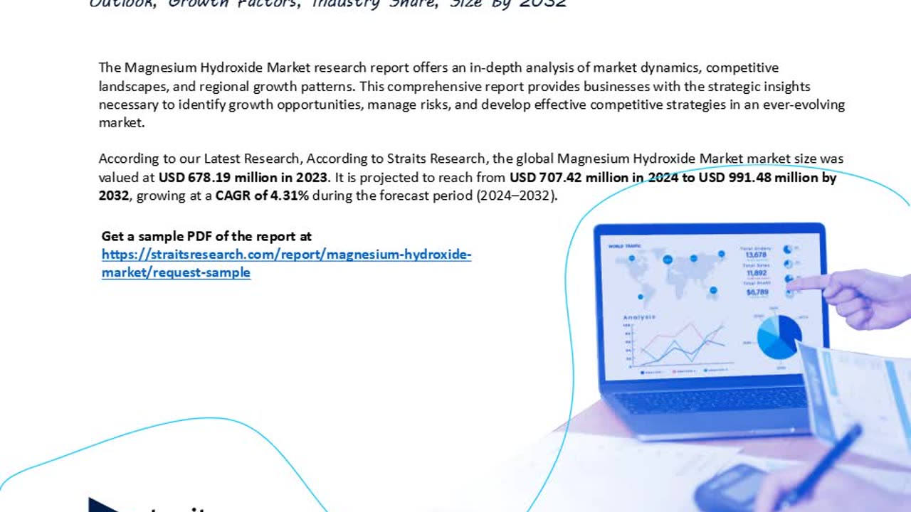 Magnesium Hydroxide Market Analysis Report: Size, Share, and Trends Forecast for the Next Period