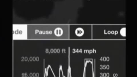 Was Helene Manipulated By Weather Manipulation?