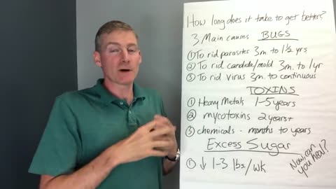 Live Longer Eating More Meat Less Plants 251