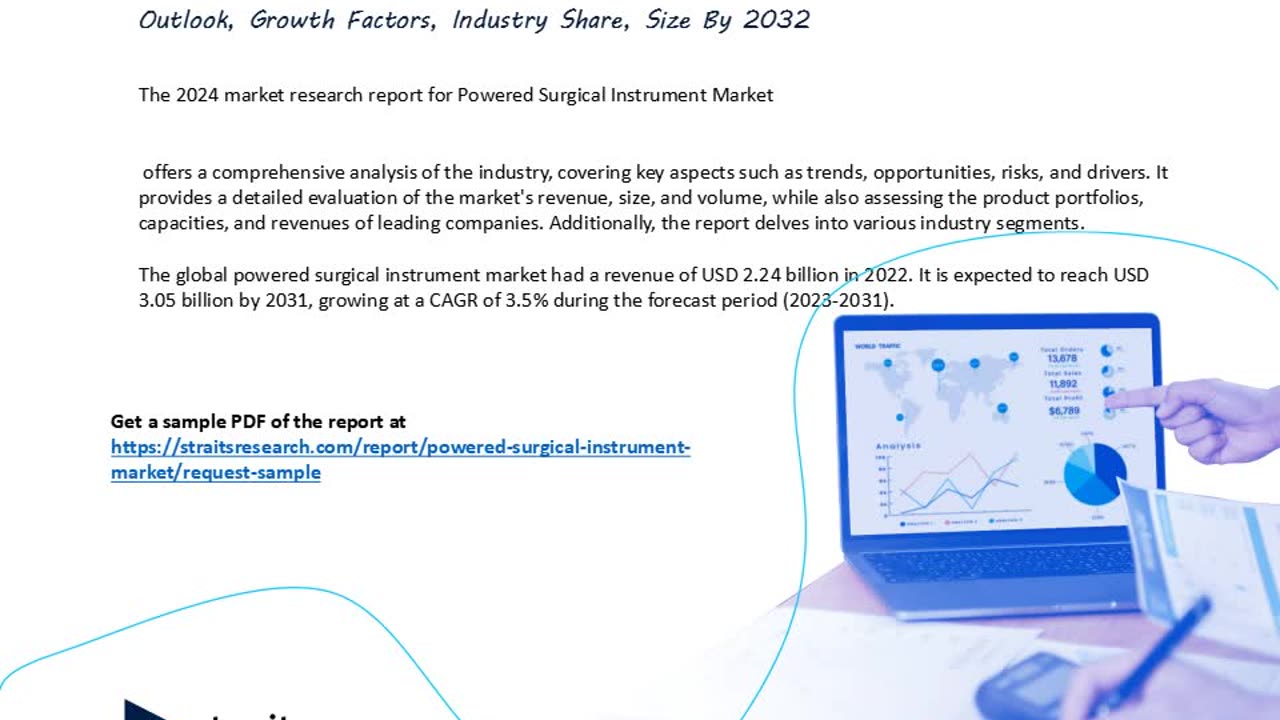 Powered Surgical Instrument Market Trends, Growth, and Forecast 2024