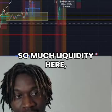 Revision From This Week... (Trading)