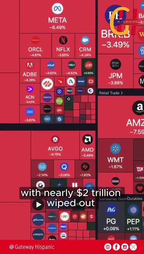 El primer lunes de agosto se vivió un caos en los mercados financieros.