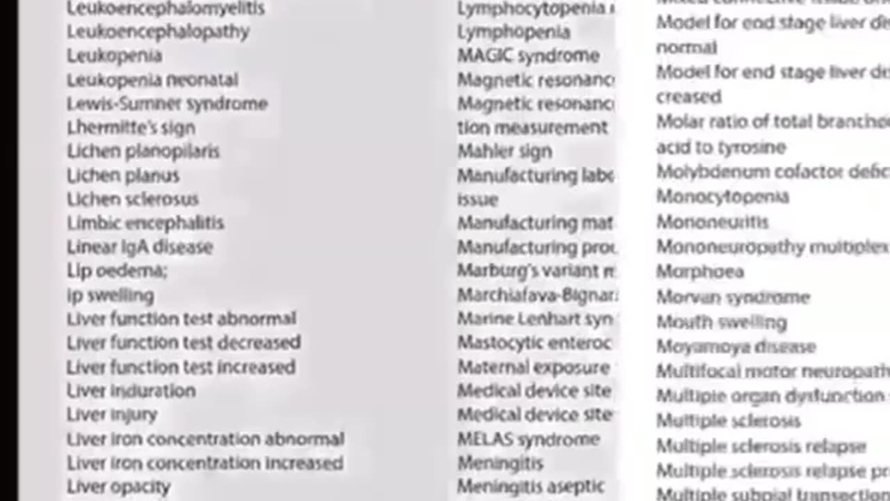 Here is the Pfizer documents with side effects they wanted sealed for 75 years‼️