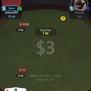 Alright eights spin&go 271