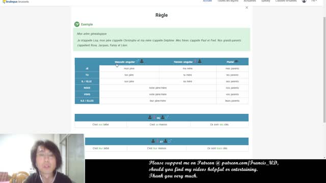 Learning French L'usage du présent is Sooooooooo Hard!