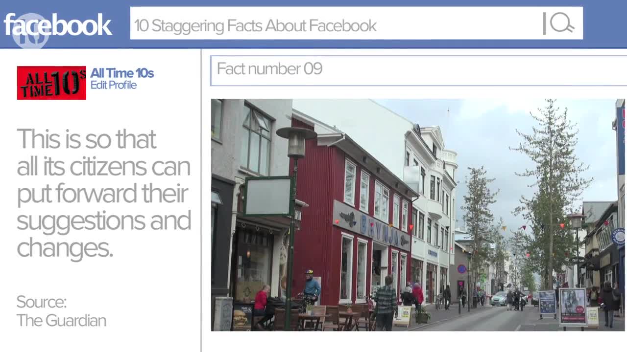 10 Staggering Facts About Facebook