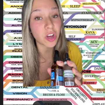 The secrets to Holistic Healing you need to know about!