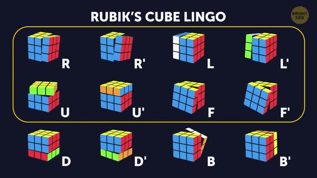 How To Solve A 3x3 Rubik's Cube In No Time -(BrightSide)