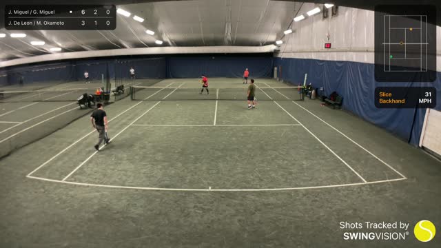 SwingVision Doubles 10/29/21