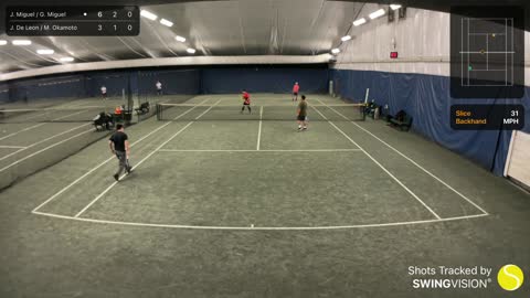 SwingVision Doubles 10/29/21